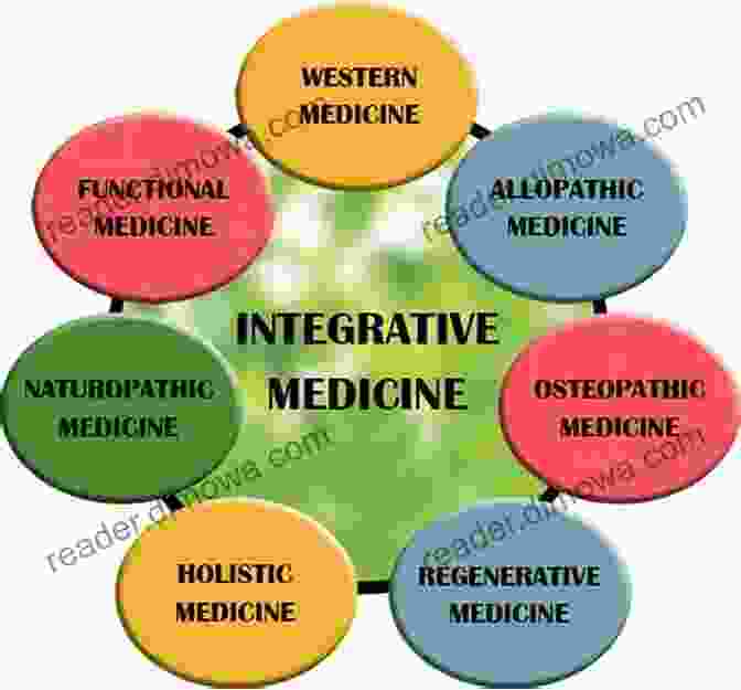 A Symbol Representing The Integration Of Traditional Medicine And Holistic Therapies From Quantum Physics To Energy Healing: A Physicist S Journey To Mind And Healing