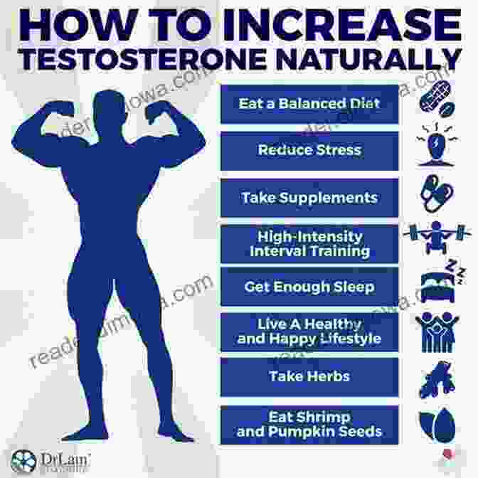 Batsmen Natural Testosterone Boosters For Cricket Players: How To Boost Your Testosterone Levels And Increase Stamina In 30 Days Or Less