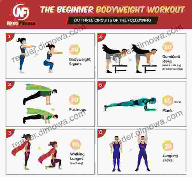 Bodyweight Training Utilizes Your Own Body Weight As Resistance To Build Strength, Endurance, And Balance. Calisthenics: HIIT Workouts And Bodyweight Training Bundle Calisthenics And Bodyweight Training