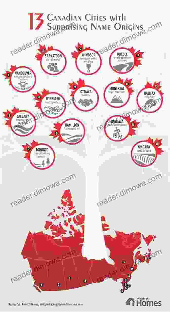 Etymology Of Canadian Place Names Canada: Place Name Game