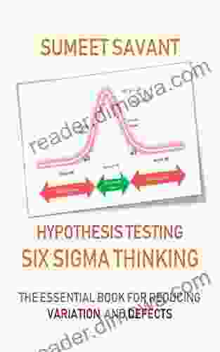 Hypothesis Testing (Six Sigma Thinking 6)