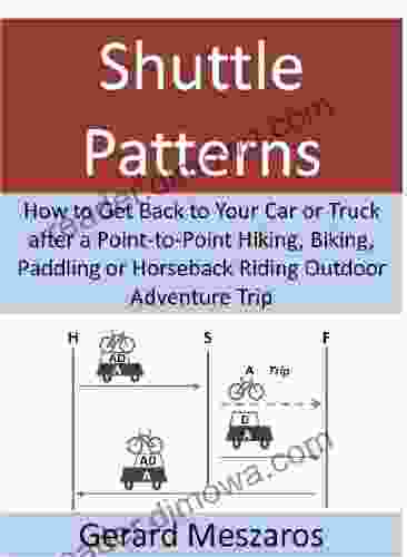 Shuttle Patterns: How To Get Back To Your Car Or Truck After A Point To Point Hiking Biking Paddling Or Horseback Riding Outdoor Adventure Trip