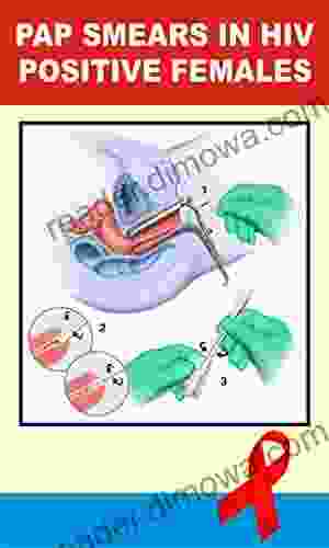 PAP SMEARS IN HIV POSITIVE FEMALES